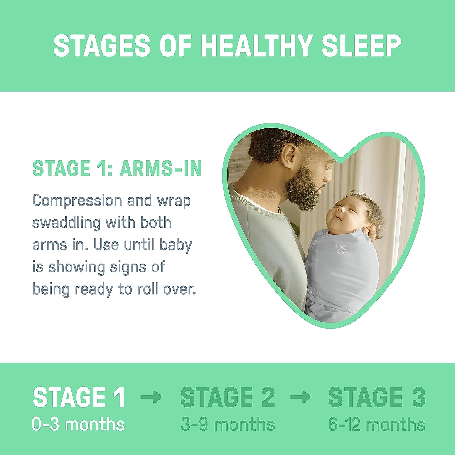 SwaddleMe Muslin vafningsteppi - Cream